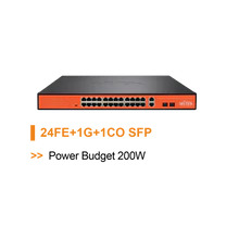 Digitronic IT Components