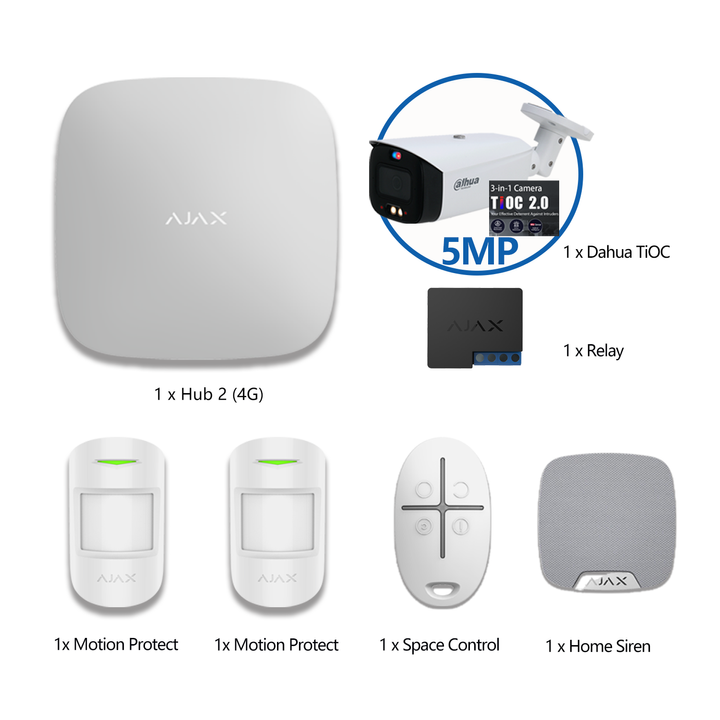 Smart IT Solutions by Digitronic
