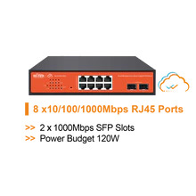 Security system integration for centralized monitoring
