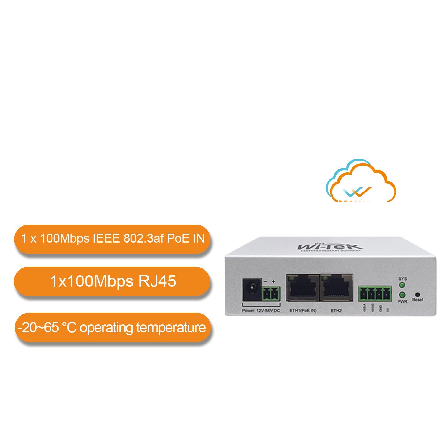 Security System Integration
