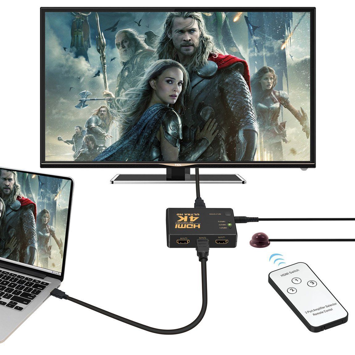 Electronics Supplier Australia