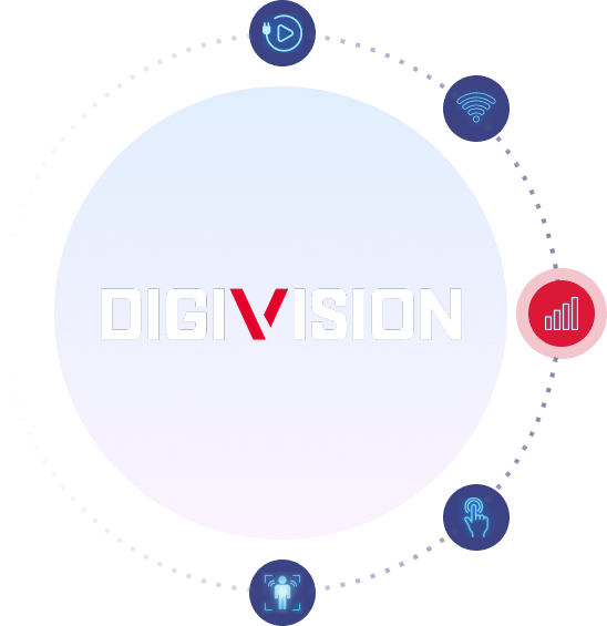 Smart IT Solutions by Digitronic