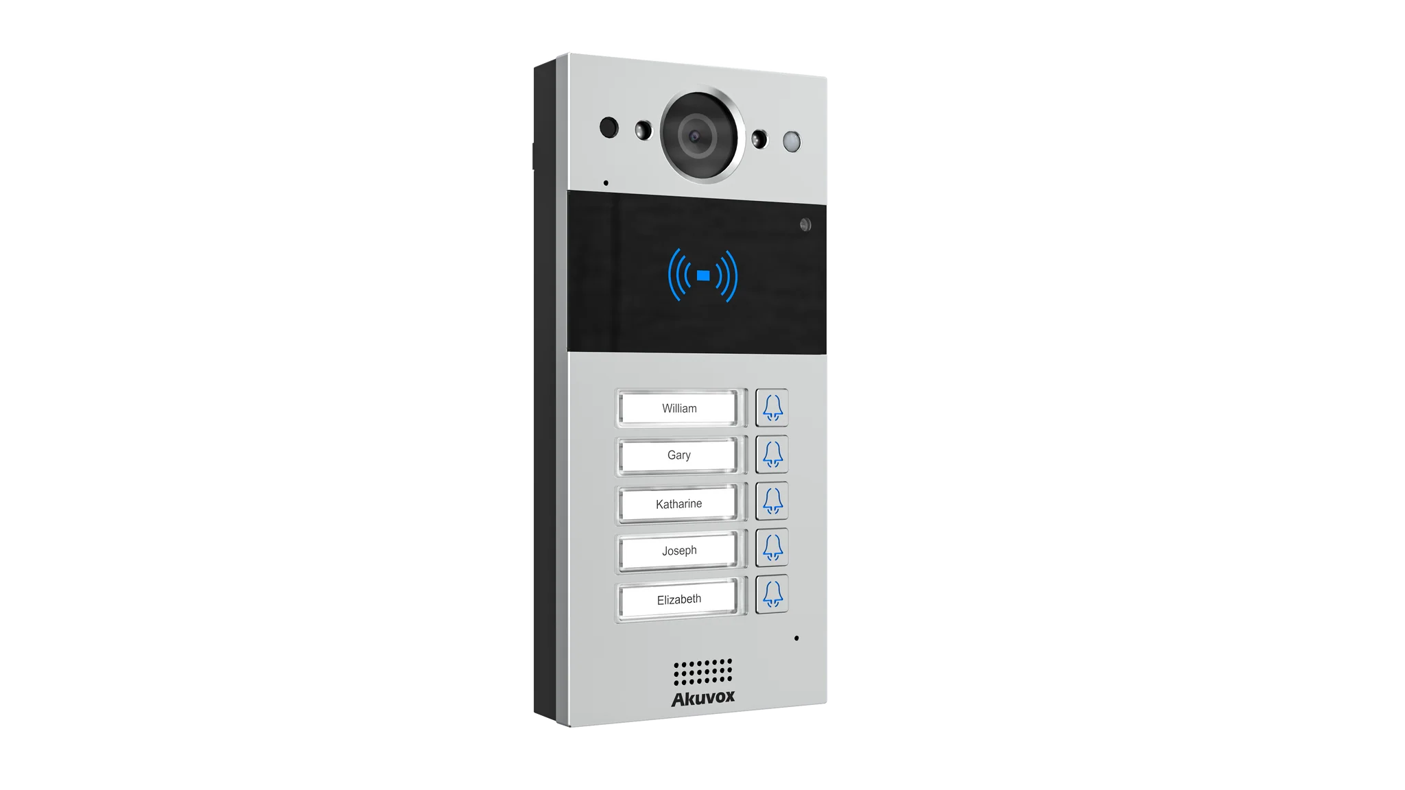 Remote surveillance access supported by professional security accessories