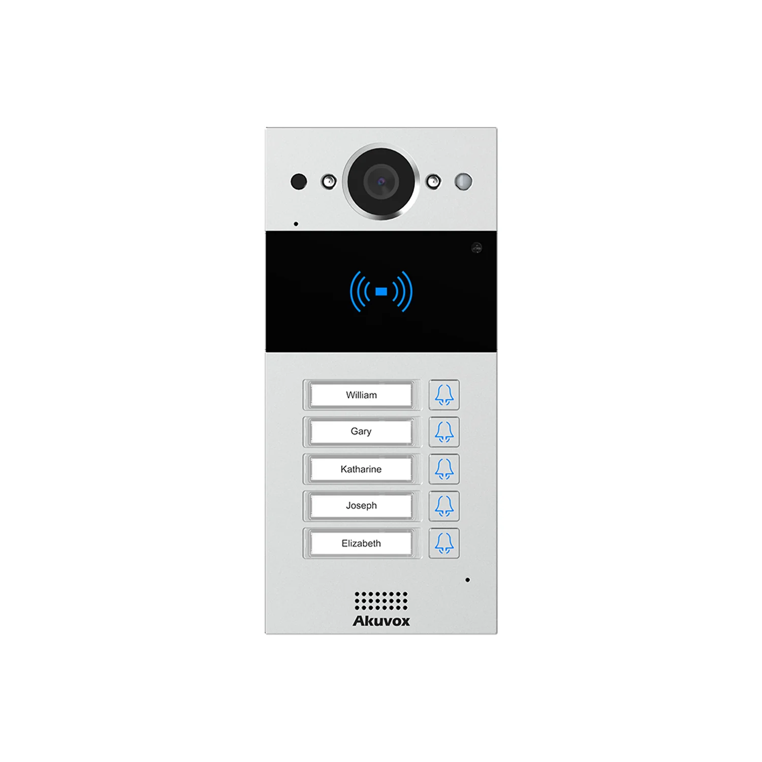Remote surveillance access supported by professional security accessories