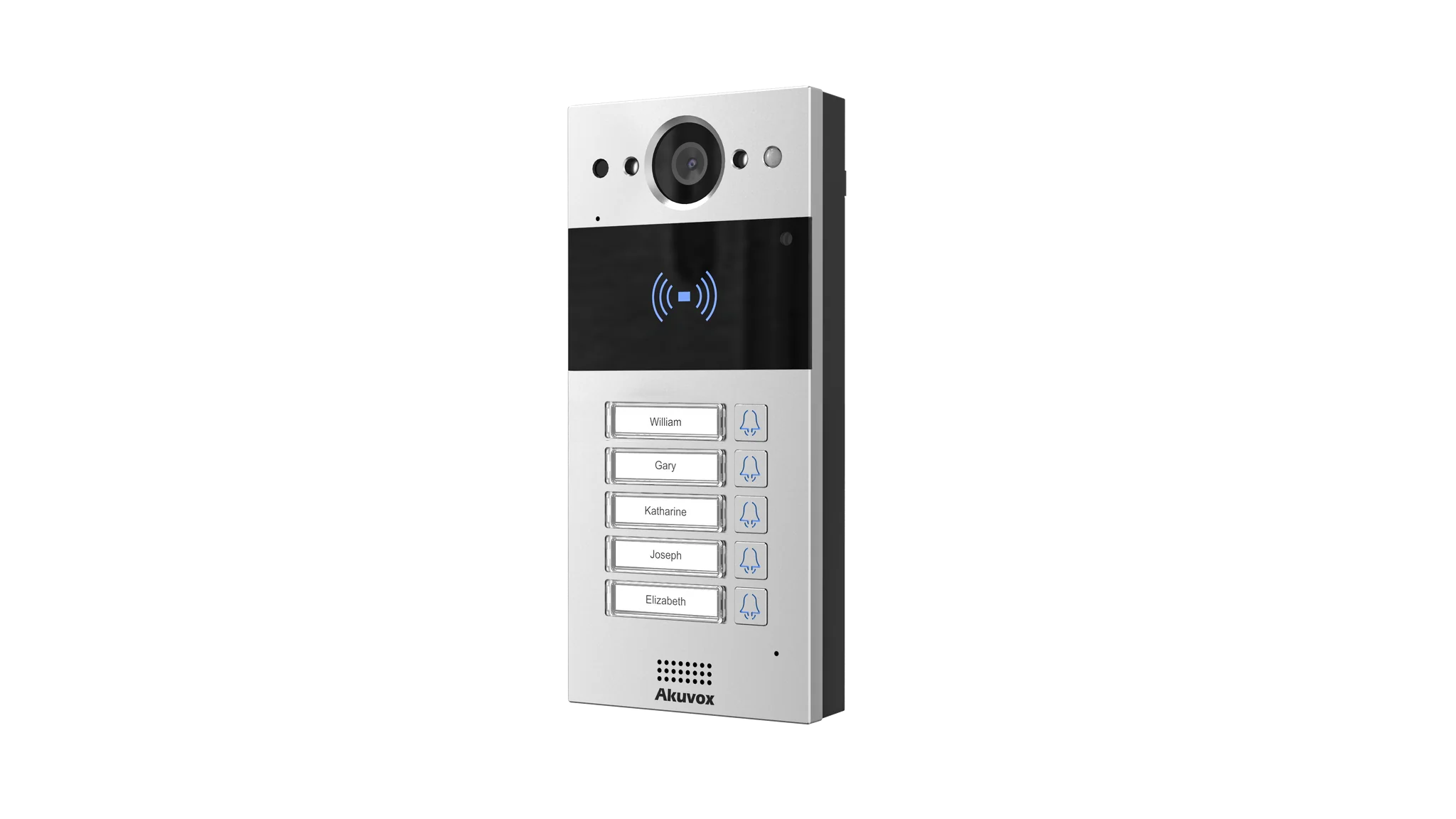 Remote surveillance access supported by professional security accessories